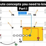 Route Combos You Need to Know - Part I