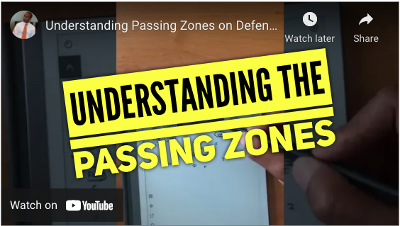 THE BASICS: Understanding Passing Zones on Defense