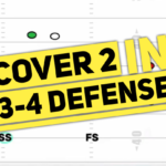 Coverages Explained: Cover 2 vs. Doubles in a 3-4 Defense IMG_4086