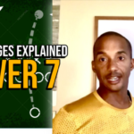 Cover 7 Explained Cover7explained