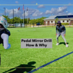 Pedal Mirror DRILL - How and Why pedalmirrorTHUMB